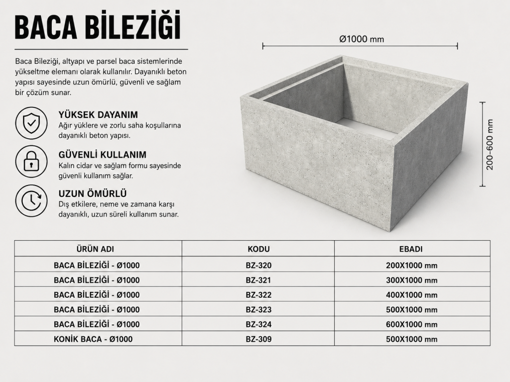 Beton Baca Bileziği