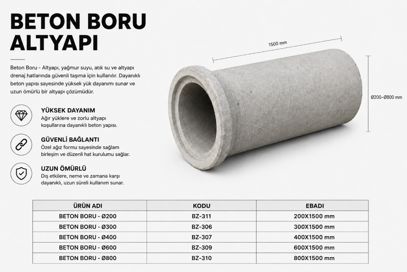 Beton Boru - Altyapı