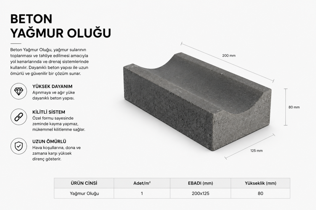 Beton Yağmur Oluğu
