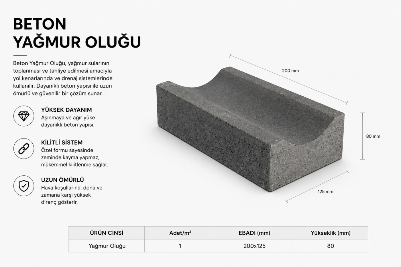 Beton Yağmur Oluğu