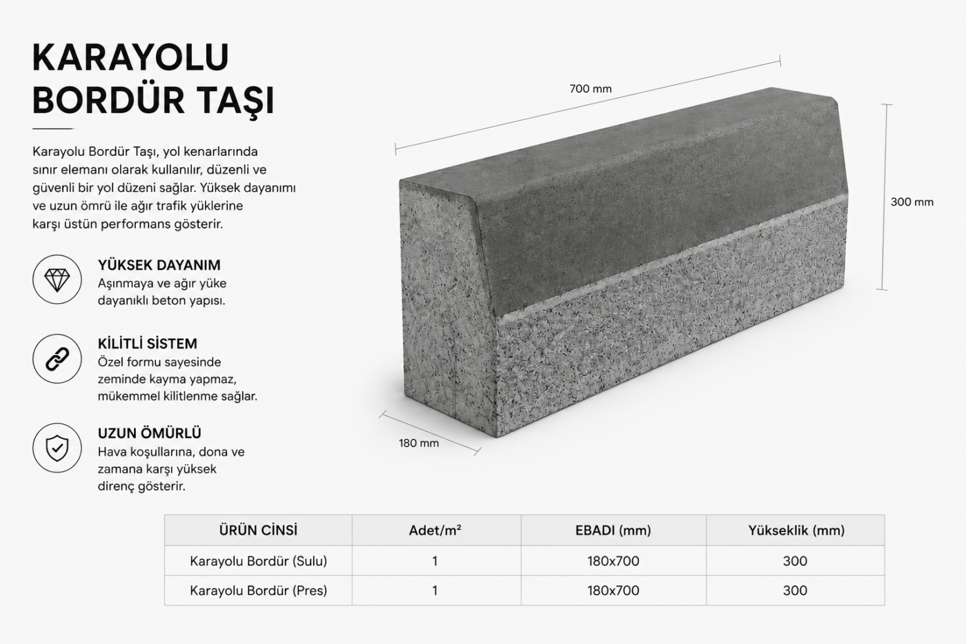 Karayolu Bordür Taşı