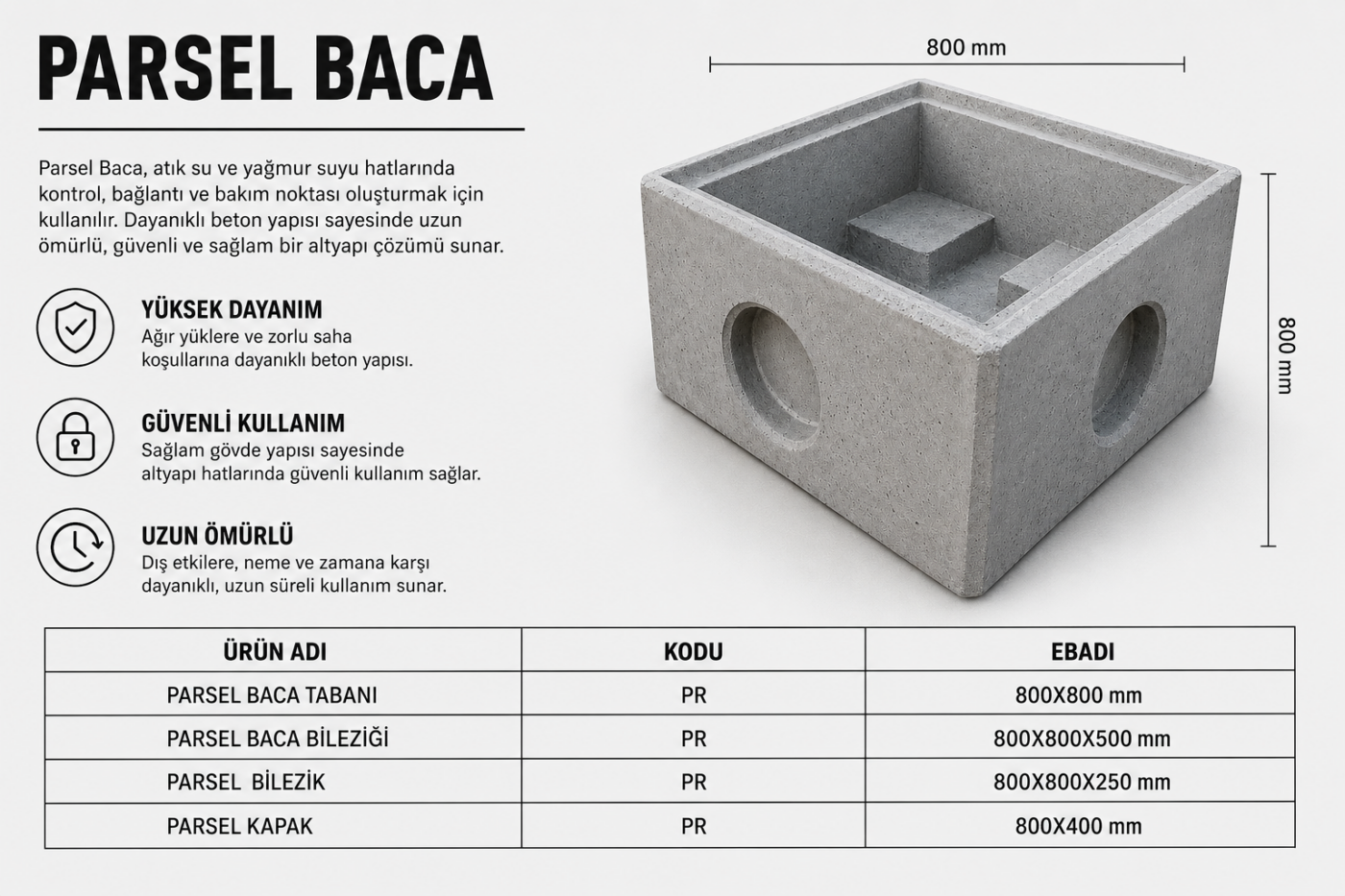 Beton Parsel Baca