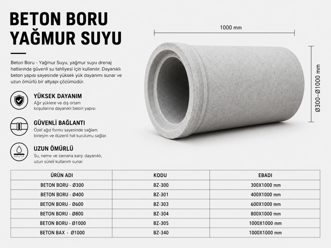 Beton Boru - Yağmur Suyu