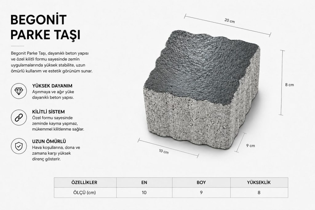 Begonit Taşı